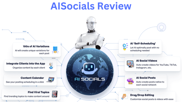 AISocials Review — Harnessing AI for Social Media Success