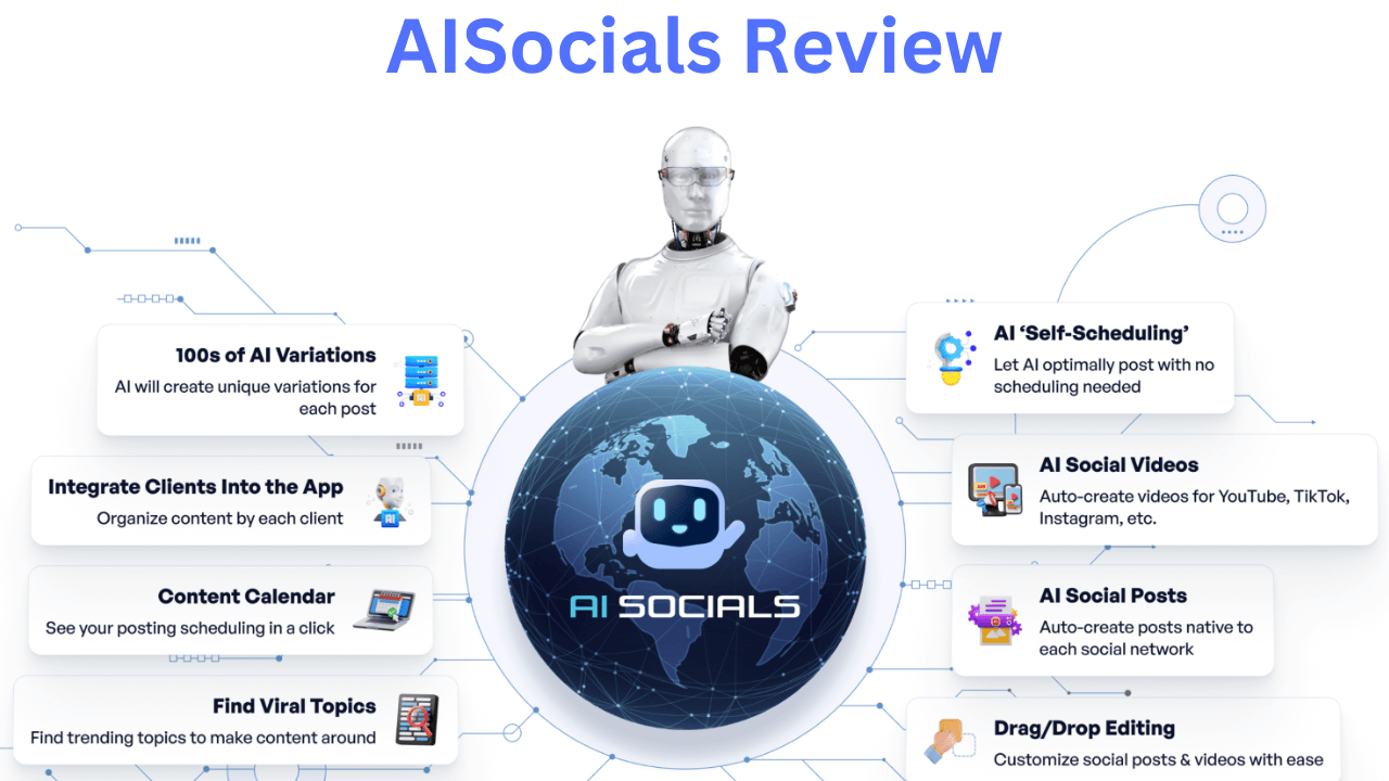 AISocials Review 