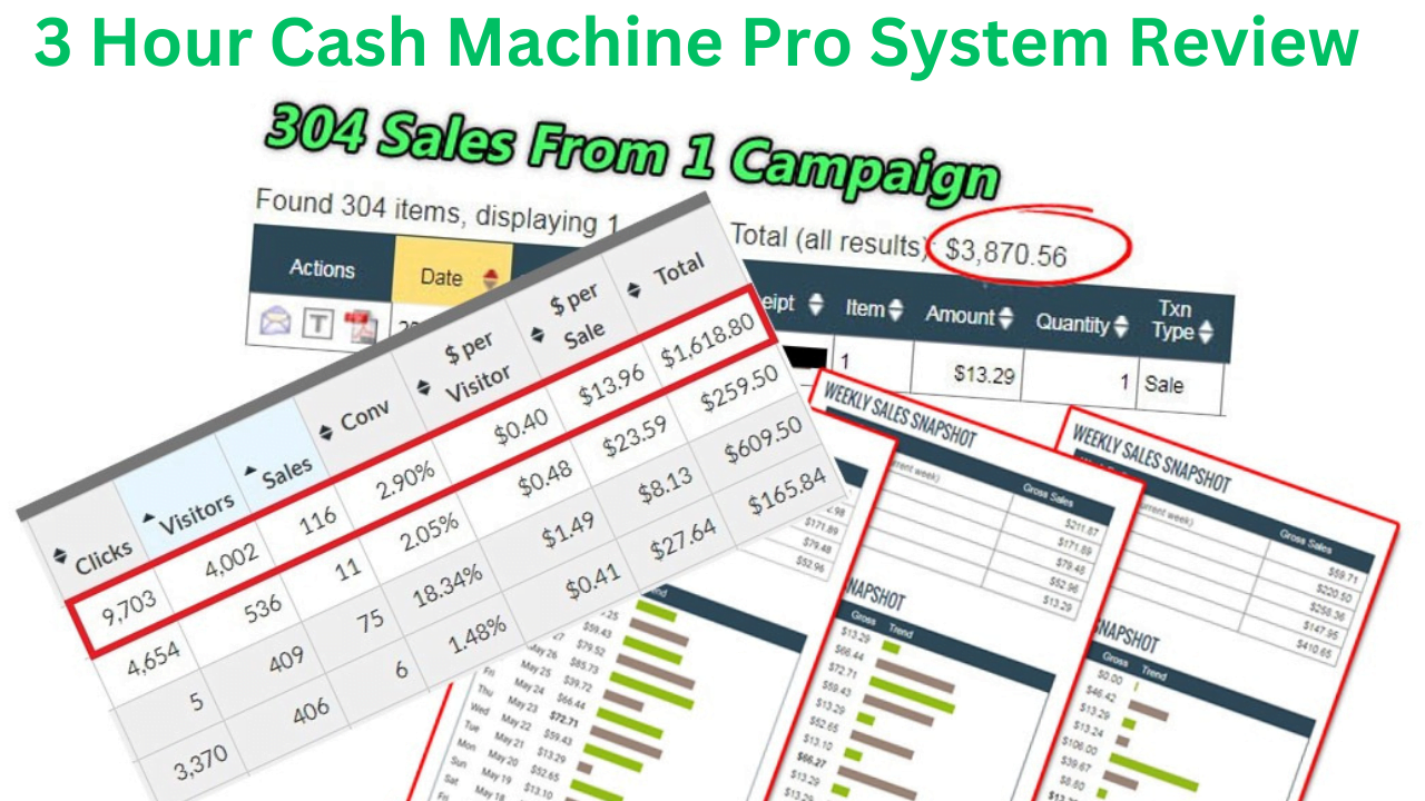 3 Hour Cash Machine Pro System Review